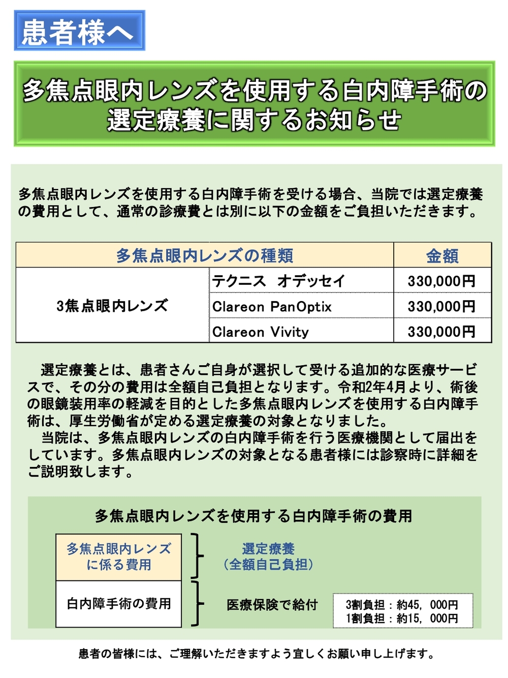 多焦点眼内レンズ